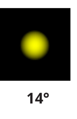 Işık Açısı 14°