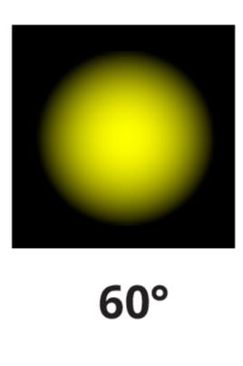 Işık Açısı 60°